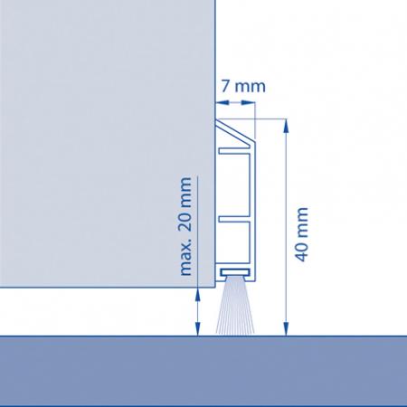 L'Idéal / PDS-B 3