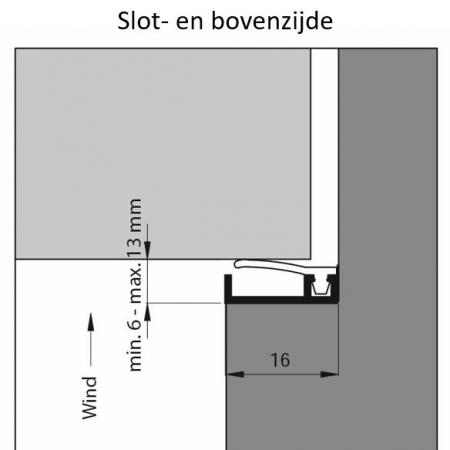 aib-3n-xl-naar-binnen-draaiende-deur-slot-en-bovenzijde