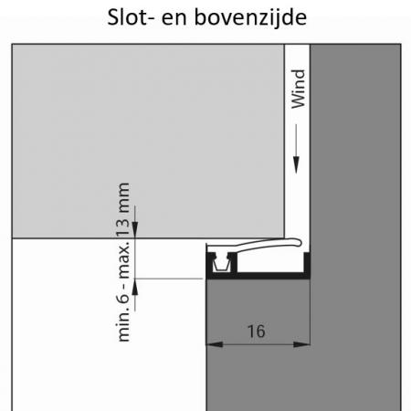 aib-3n-xl-naar-buiten-draaiende-deur-slot-en-bovenzijde