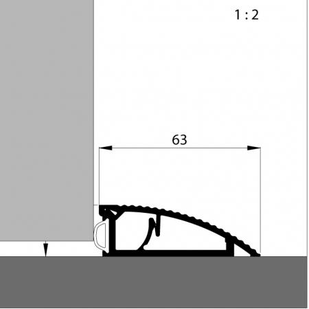 AKW tech