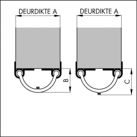 Deurnaaldprofiel DNP 60 detail 2