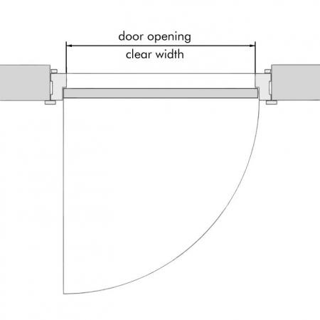 Door opening