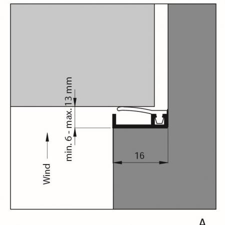 Inbouw tochtprofiel AIB 3N XL detail