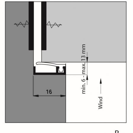 Inbouw tochtprofiel AIB 3N XL detail