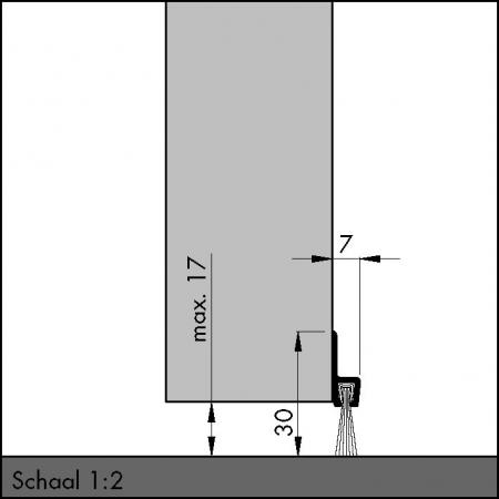 Borstelafdichting IBS 31 detail