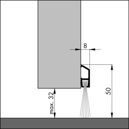 Borstelafdichting IBS detail