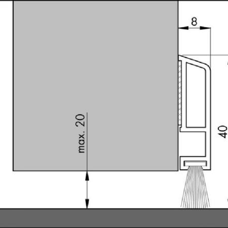 L'Ideal PDS-B-ZK-schéma