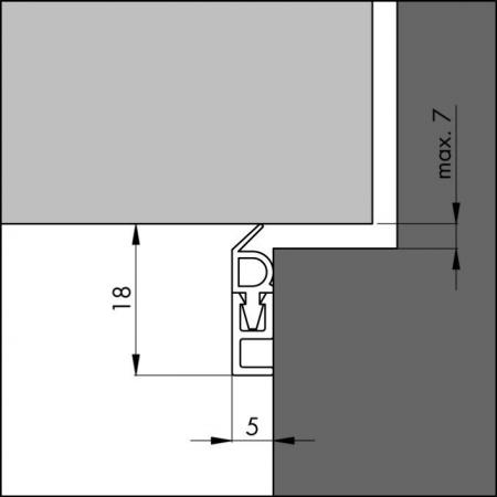 PTS perimeter seal detail