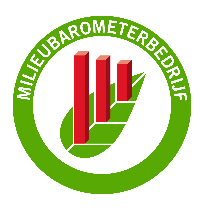 Logo Milieubarometer